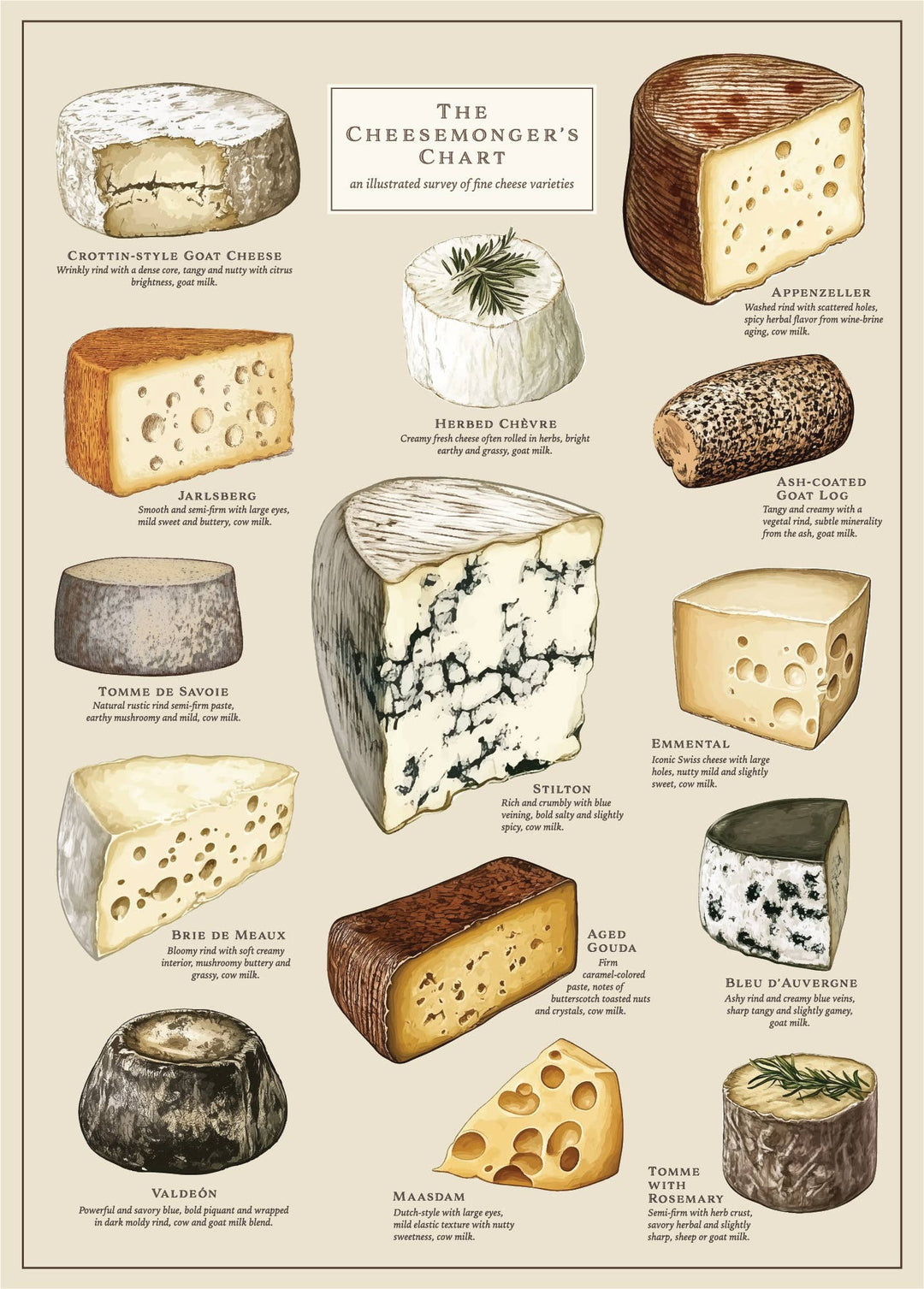 Puzzle | Cheese 500 Pieces